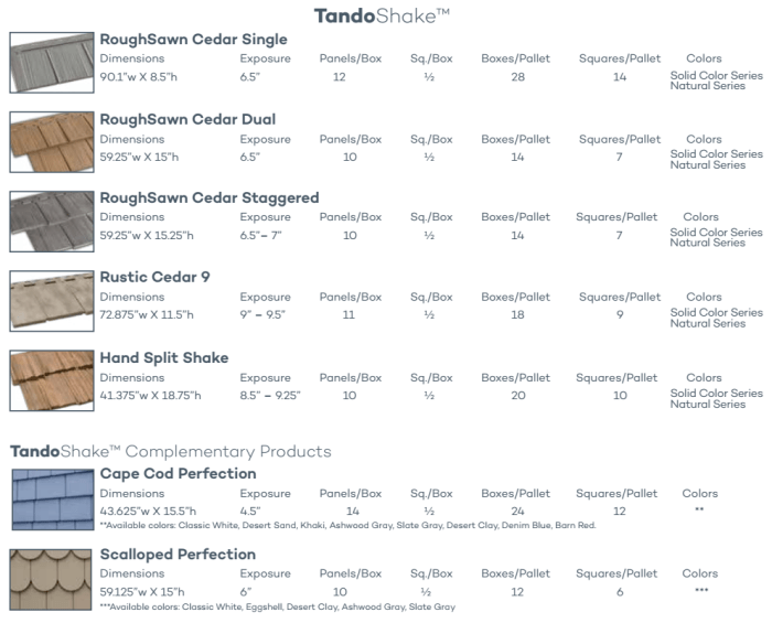 How To Measure And Cut Vinyl Siding at Brenda Mcglynn blog