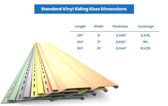 Vinyl Siding Dimensions and Sizes | Angi